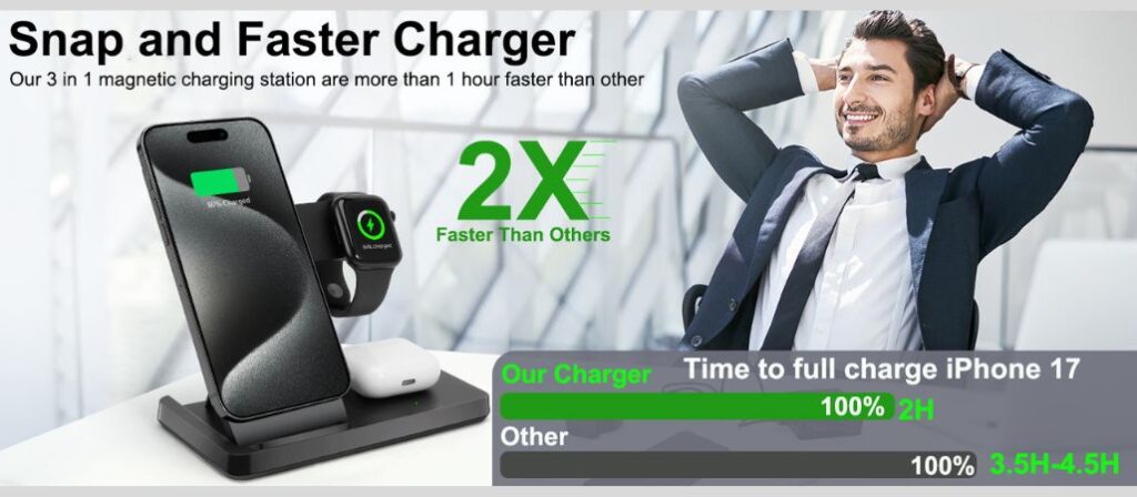 Magnetic 3 in 1 Wireless Charging Station for Magsafe iPhone 12-17 Series